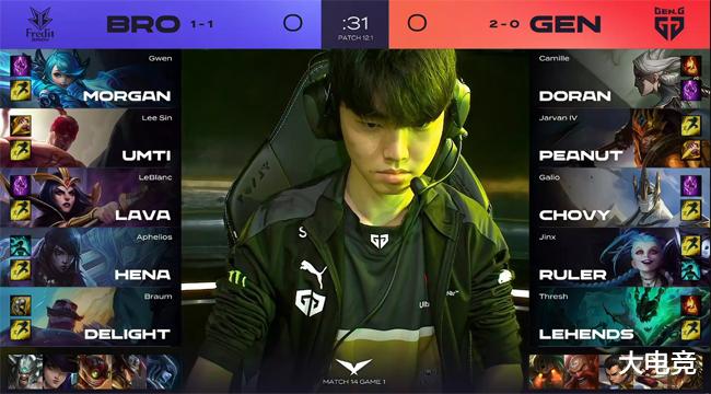 关键回合的 关键回合的