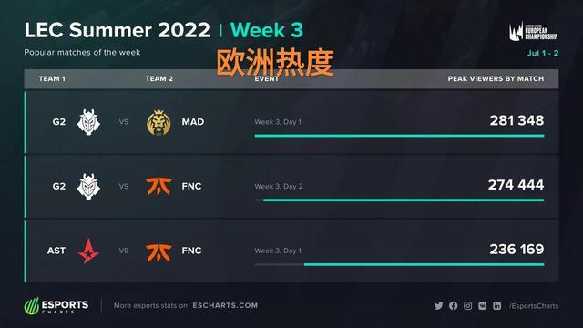 体育外交 体育外交