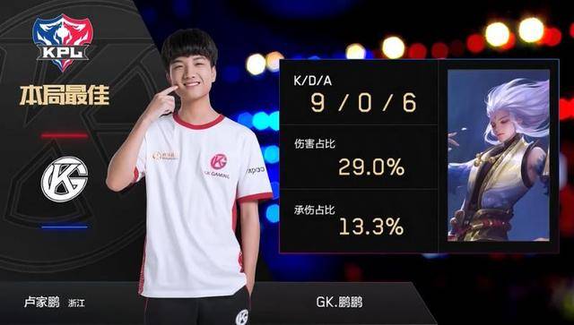 在刚刚结束 在刚刚结束