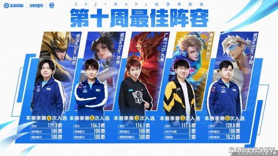 基于他的技 基于他的技