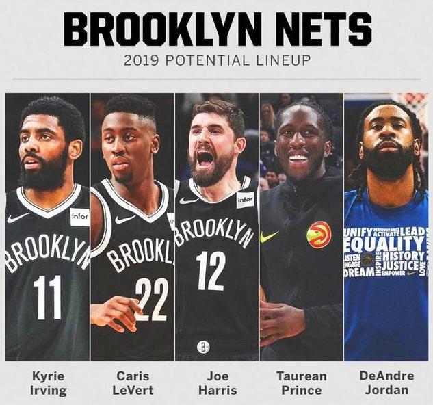 的风险曲线 的风险曲线