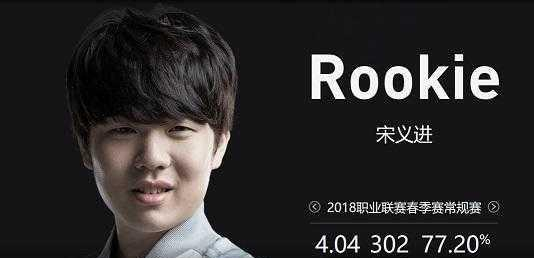 得更多打点 得更多打点